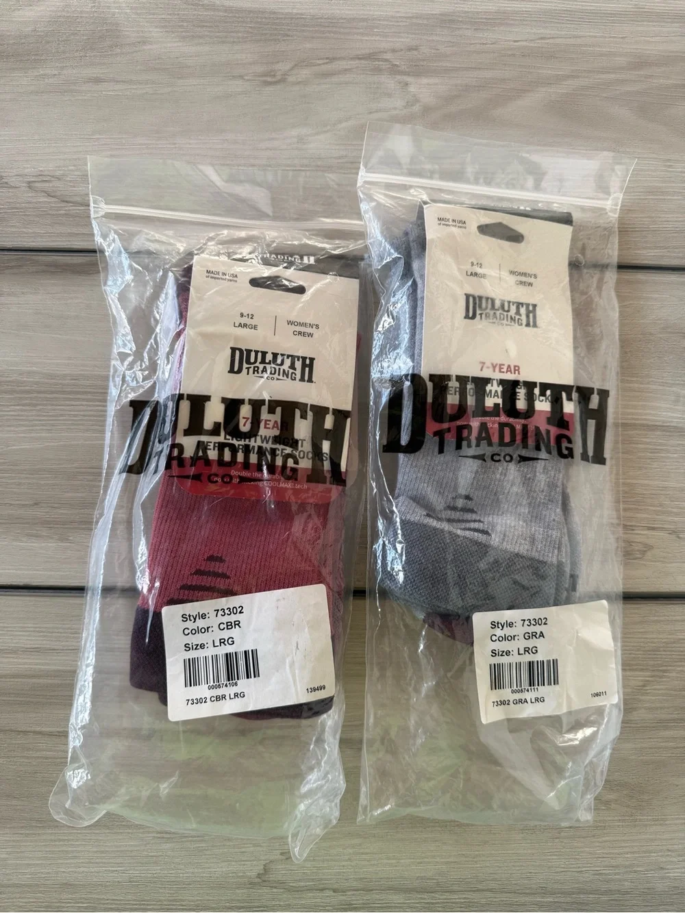 Duluth Trading Co p9 sh